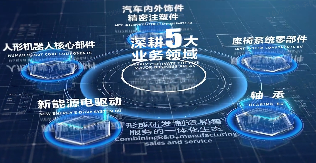 半岛最新官网_半岛online（中国）股份宣传片